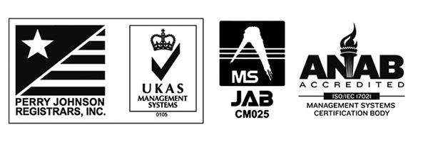 ISO